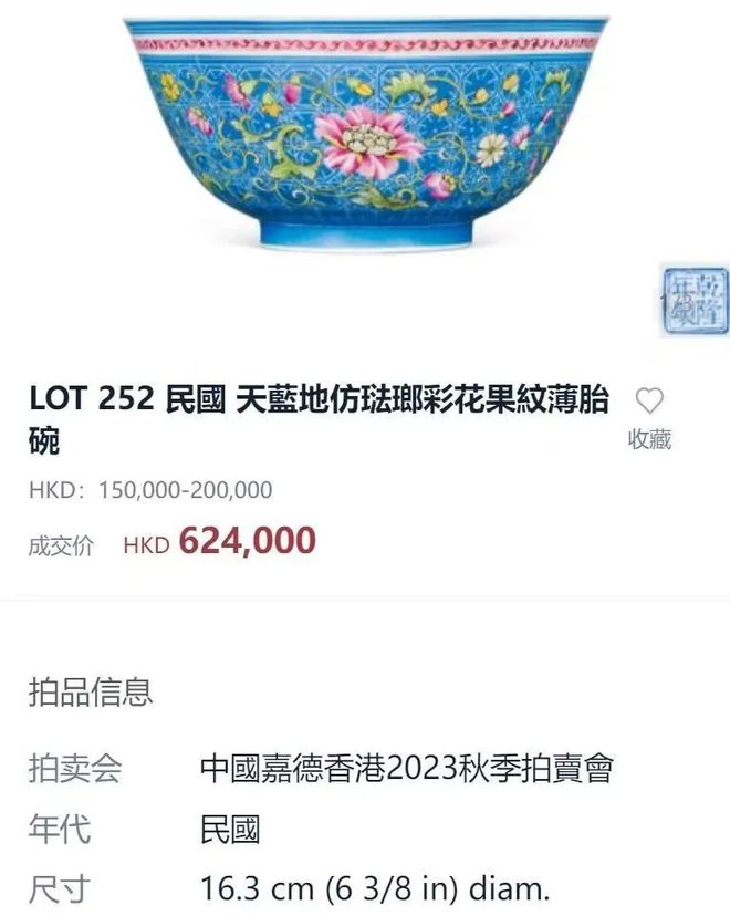 2024年你对拍卖祛魅了吗？(图19)